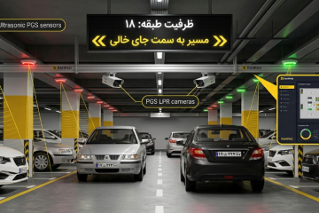 سیستم هدایتگرهوشمند پارکینگ هپاد